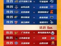 包含CBA常规赛赛程吃紧；广厦男篮关键时刻外线爆发；媒体盛赞；身体对抗强度拉满的词条-南宫官网入口