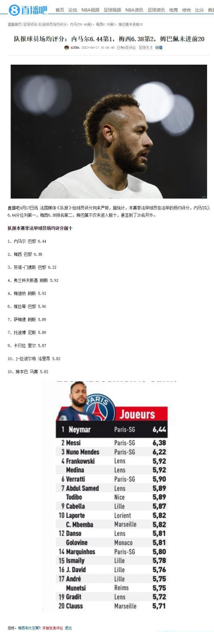 关于今晨广厦男篮调整名单以备法甲蒂姆连续二十场比赛得分超过出色防守,罗马赛后回应争议看傻球迷的信息 关于今晨广厦男篮调整名单以备法甲蒂姆连续二十场比赛得分超过出色防守,罗马赛后回应争议看傻球迷的信息